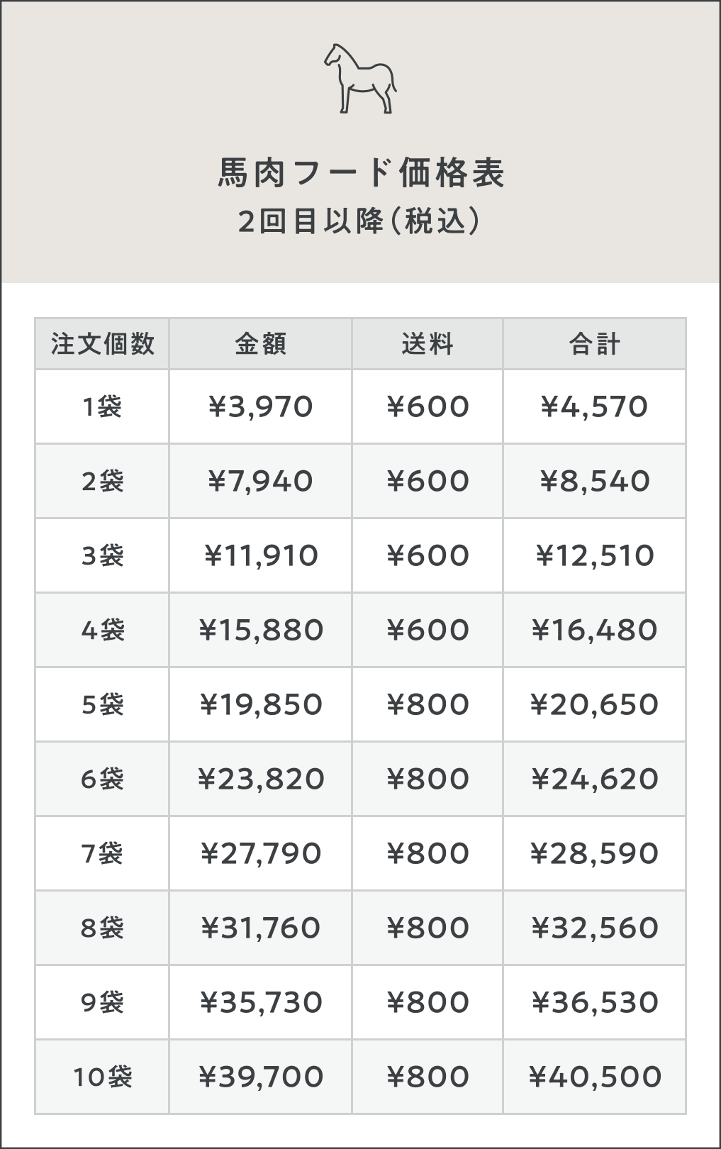13くぅはページ！長期ご購入者様(3年以上)特別価格です。 Amazon.co.jp: 駿台 三森司先生 数学ZX§1 プリント板書 最上位