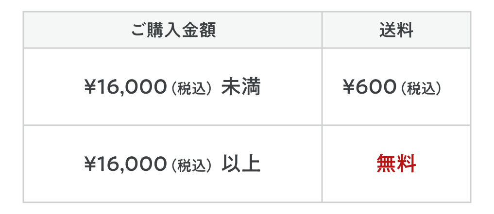 送料について教えてください – OBREMOヘルプセンター
